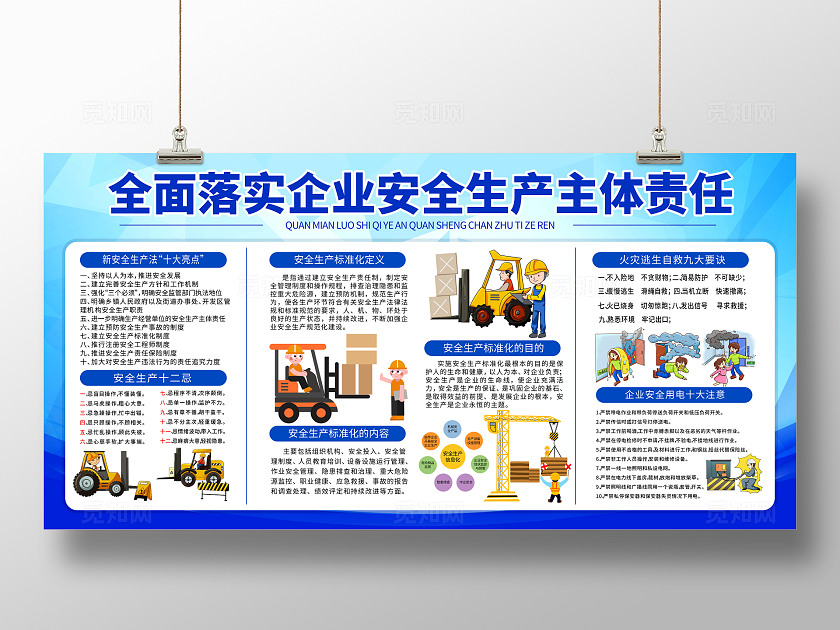 蓝色大气安全施工工地安全生产宣传栏展板设计工地安全宣传栏