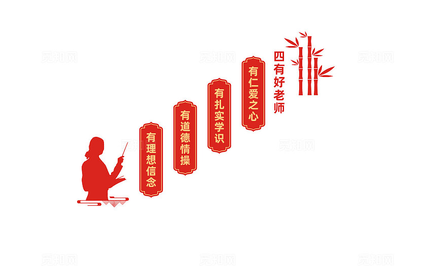 四有好老师校园楼梯文化墙