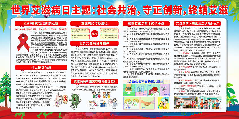绿色清新2025年世界艾滋病日宣传栏展板设计模板