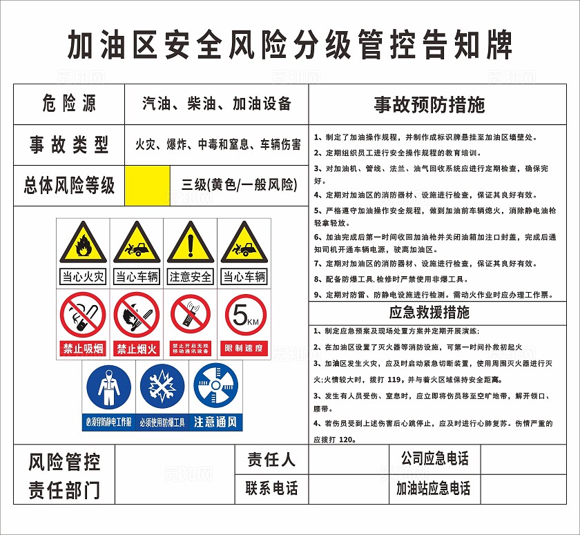 白色加油区安全风险分级管控告知牌展板非转曲宣传