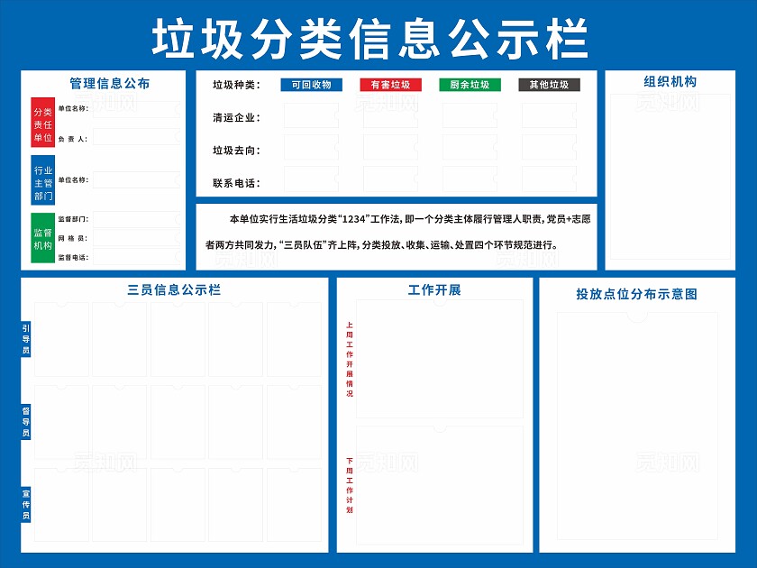 蓝色垃圾分类信息公示栏展板非转曲宣传