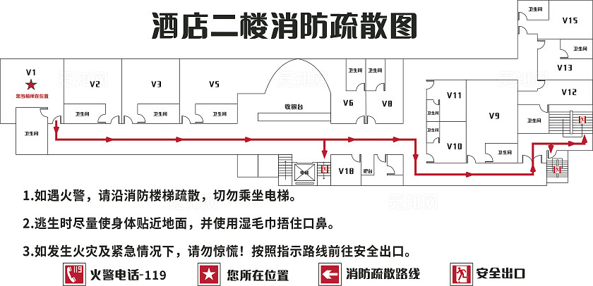 白色酒店二楼消防疏散图展板非转曲宣传