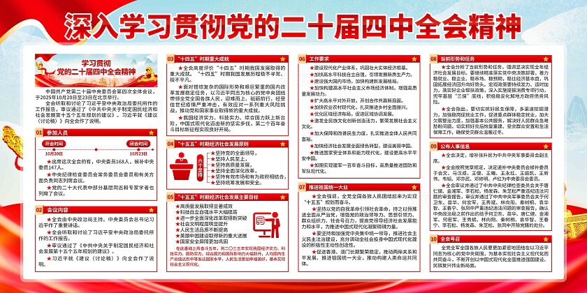 二十届四中全会展板