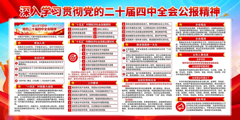 二十届四中全会展板