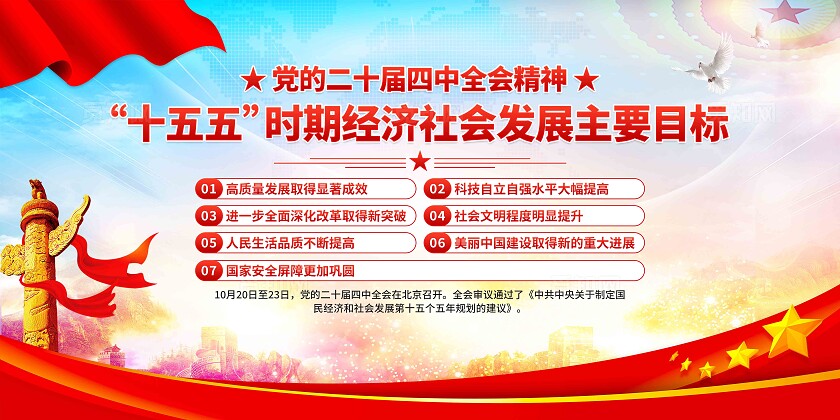 二十届四中全会展板