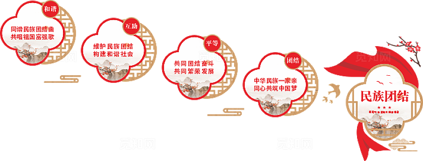 新中式大气木纹民族团结楼梯墙