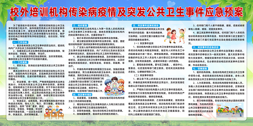 绿色清新校外培训机构突发公共卫生事件应急预案宣传展板