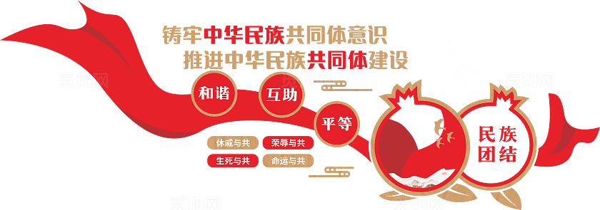 大气红色木纹民族团结楼梯墙文化墙