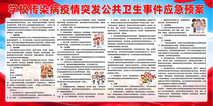 红色大气学校传染病疫情突发公共卫生事件应急预案宣传栏展板