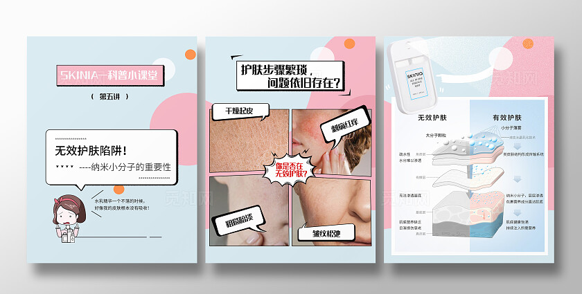 小红书配图插图美妆护肤知识科普 肌肤问题