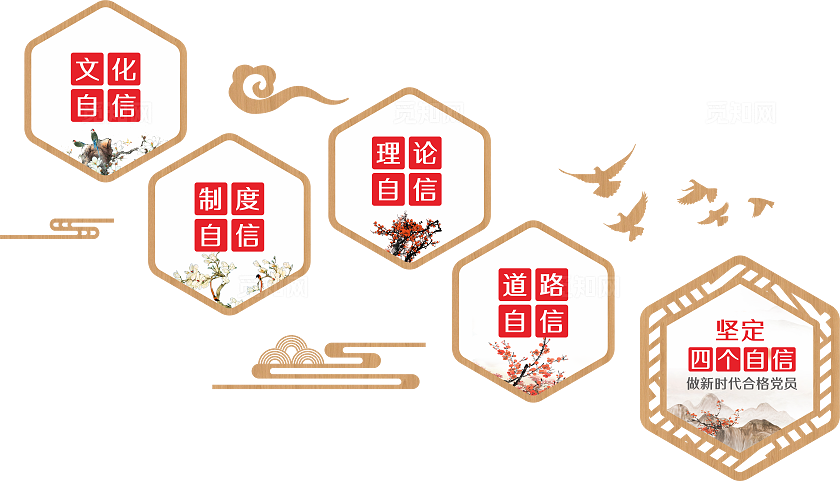 新中式木纹党建四个自信楼梯文化墙