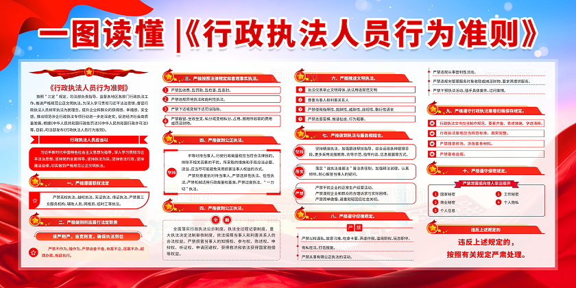蓝紫色渐变简约风行政执法人员行为准则宣传栏展板设计模板