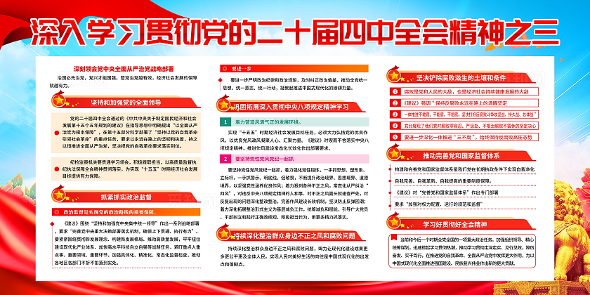 深刻领会党中央全面从严治党战略部署 深刻领会党中央全面从严治党战略部署推进新征程纪检监察工作高质量发展