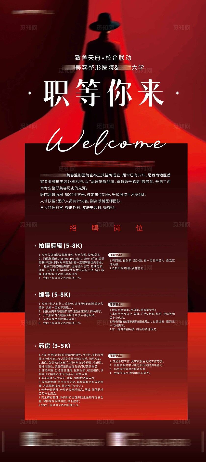 医美创意招聘海报门型展架