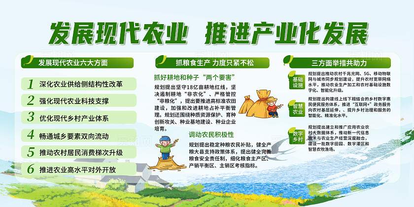 助农海报模版助农农业