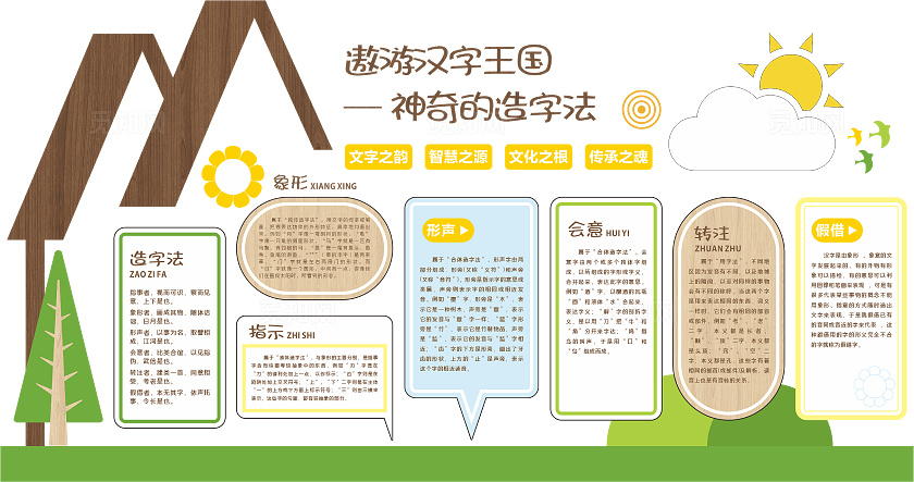 卡通木纹神奇的造字法校园文化墙