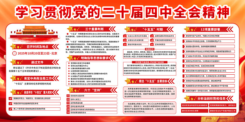 红色大气深入学习贯彻 党的二十届四中全会精神宣传展板设计