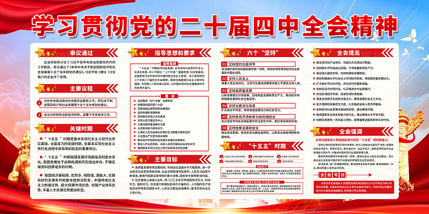 蓝色深入学习贯彻 党的二十届四中全会精神宣传展板设计
