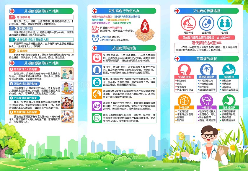 2025年世界艾滋病日三折页