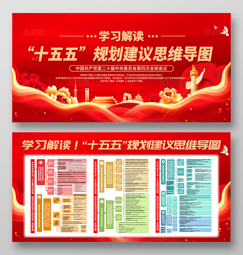 红色大气国潮光效二十届四中全会思维导图宣传栏展板设计模板