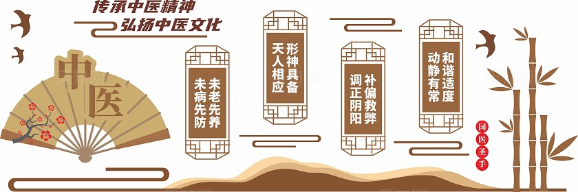 中式中医馆文化墙