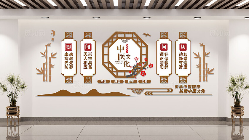 中式中医馆望闻问切文化墙