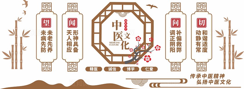 中式中医馆望闻问切文化墙