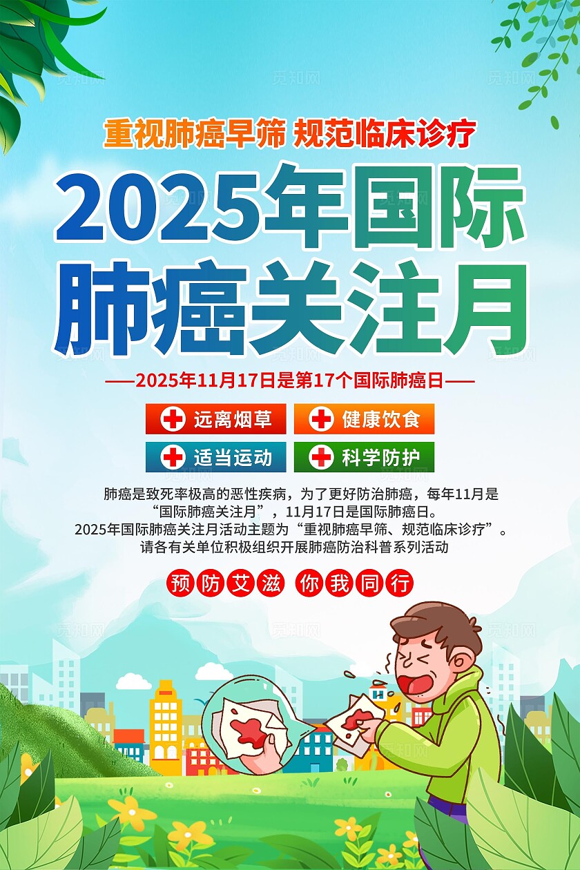 2025年国际肺癌关注月海报