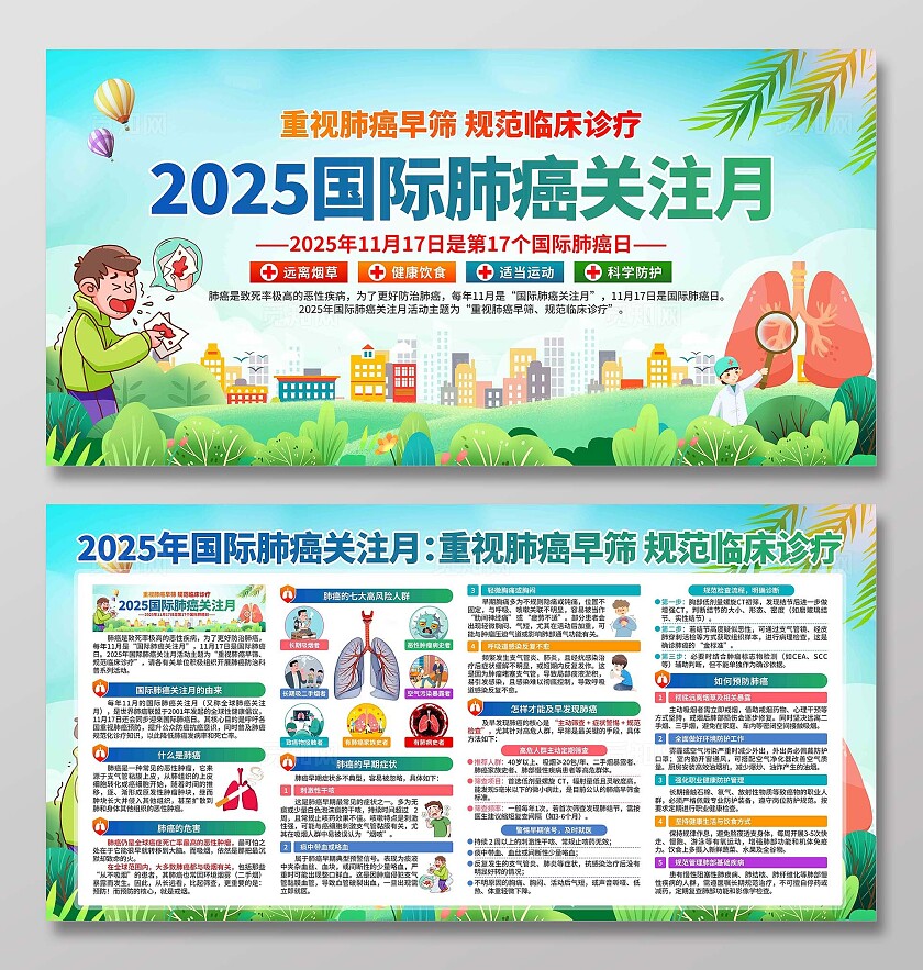 2025年国际肺癌关注月展板