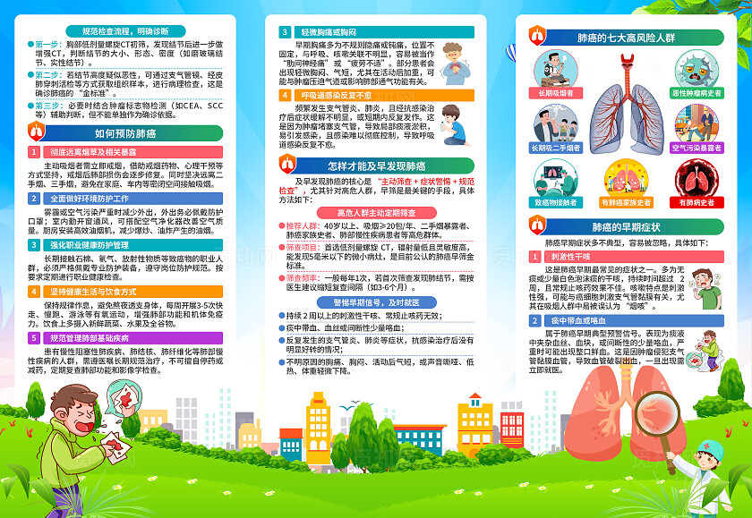 2025年国际肺癌关注月三折页