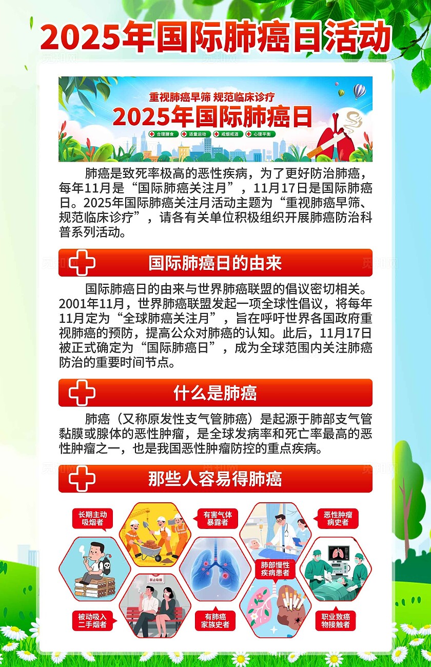 2025年国际肺癌日海报