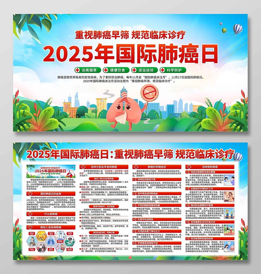 2025年国际肺癌日展板