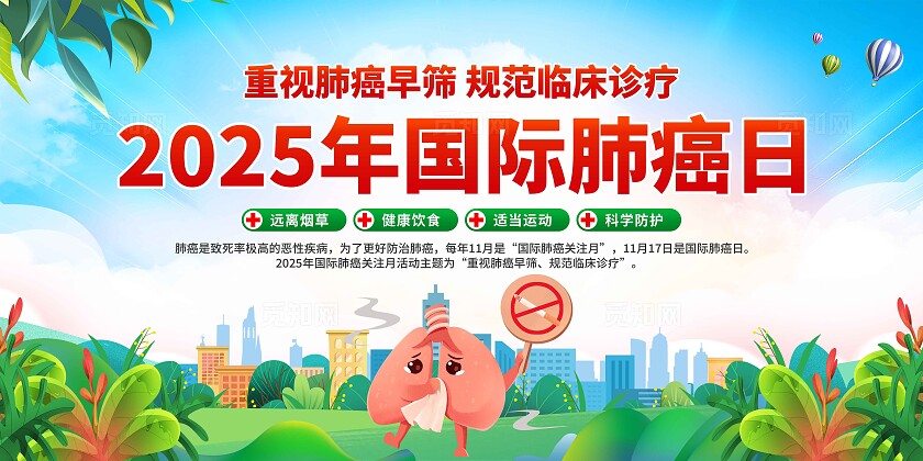 2025年国际肺癌日展板