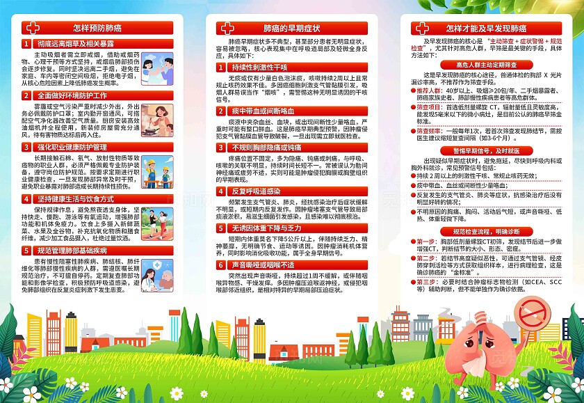 2025年国际肺癌日三折页