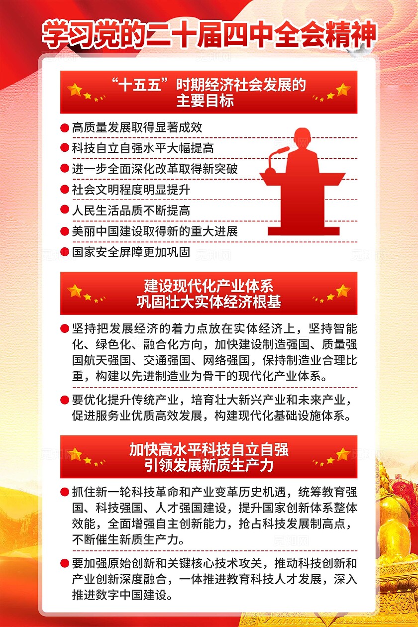 二十届四中全会海报