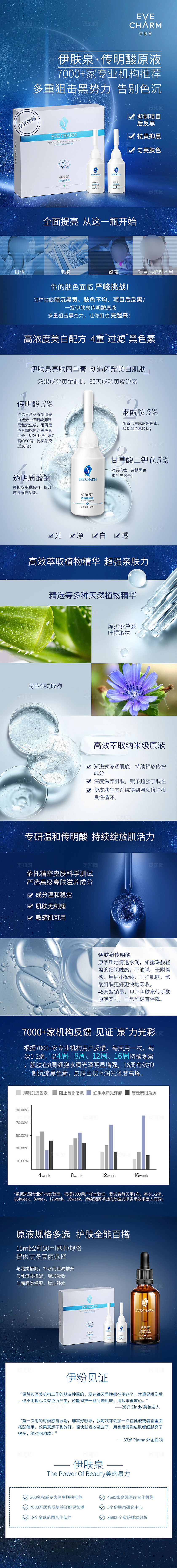 传明酸原液产品详情页