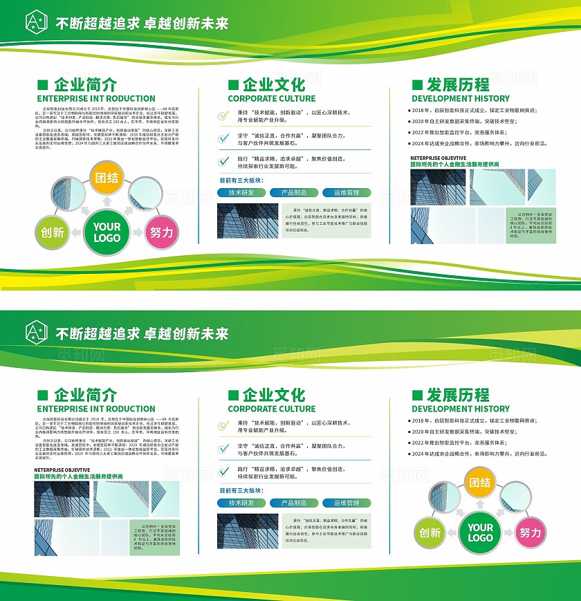 绿色企业公司简介介绍宣传文化展板背景