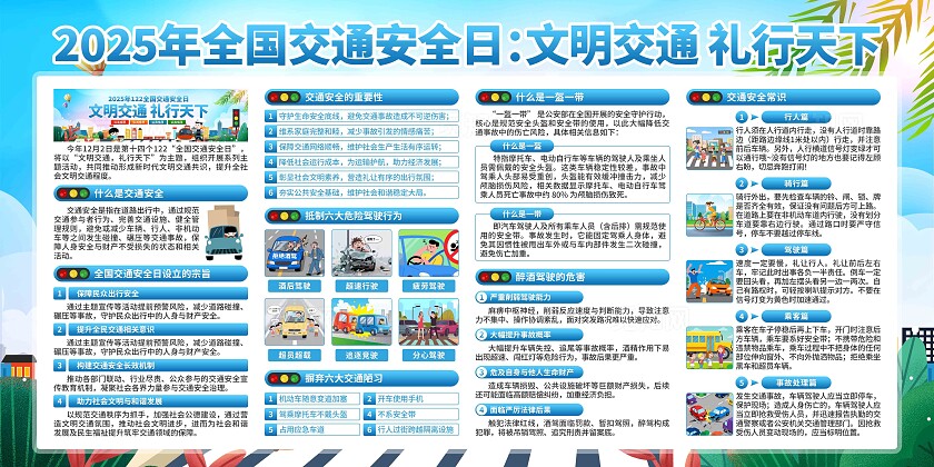 2025年全国交通安全日展板
