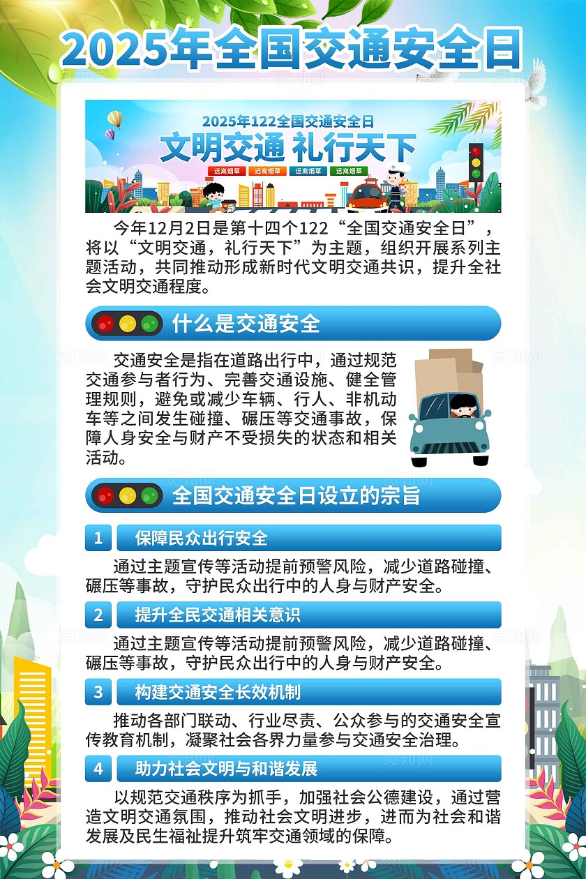 2025年全国交通安全日海报