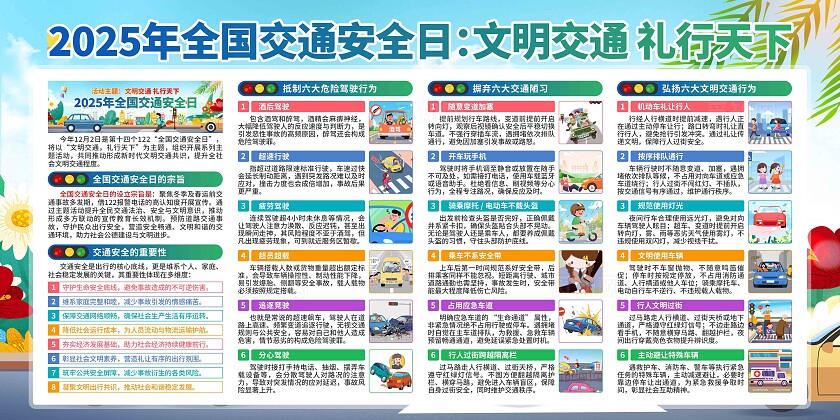 2025年全国交通安全日展板