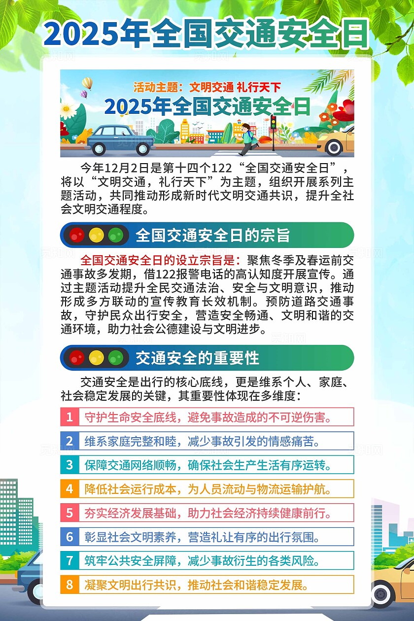 2025年全国交通安全日海报