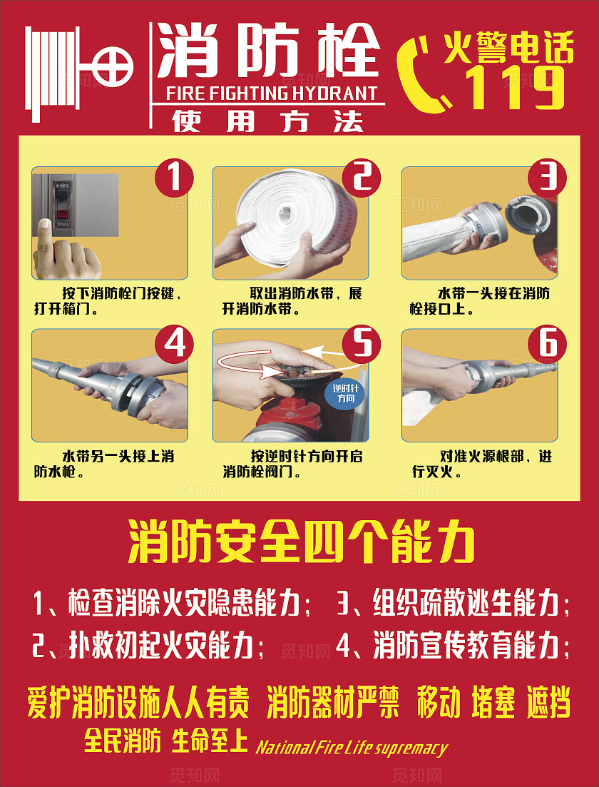 红色消防栓使用方法消防安全四个能力宣传海报非转曲