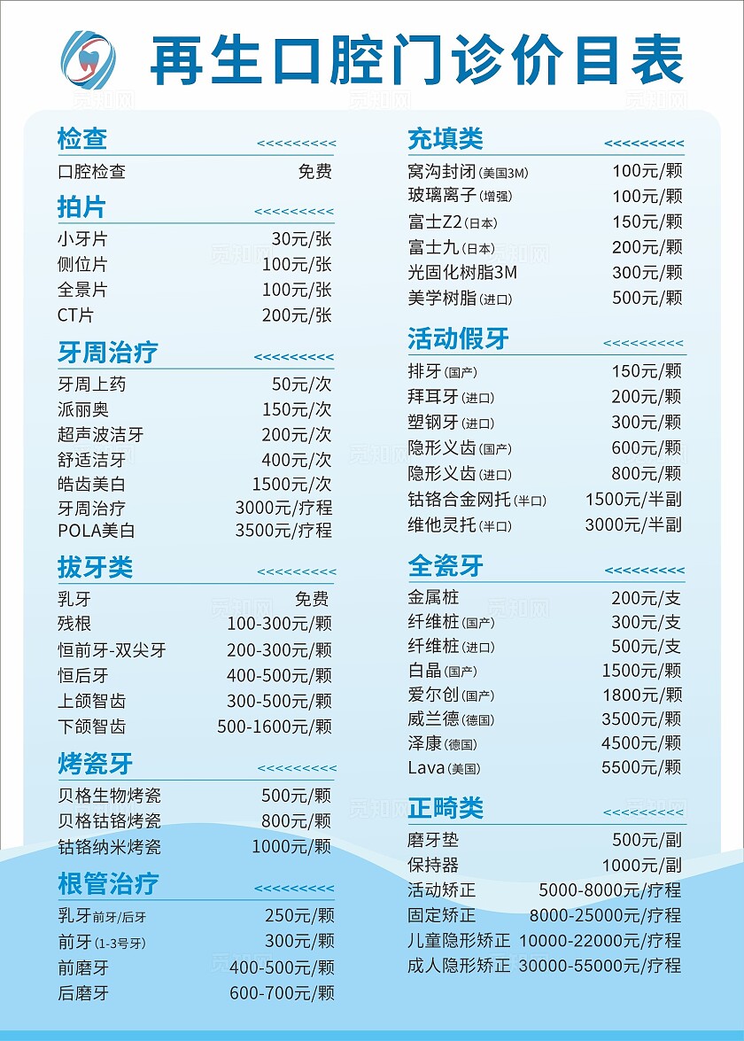 蓝色再生口腔门诊价目表非转曲宣传