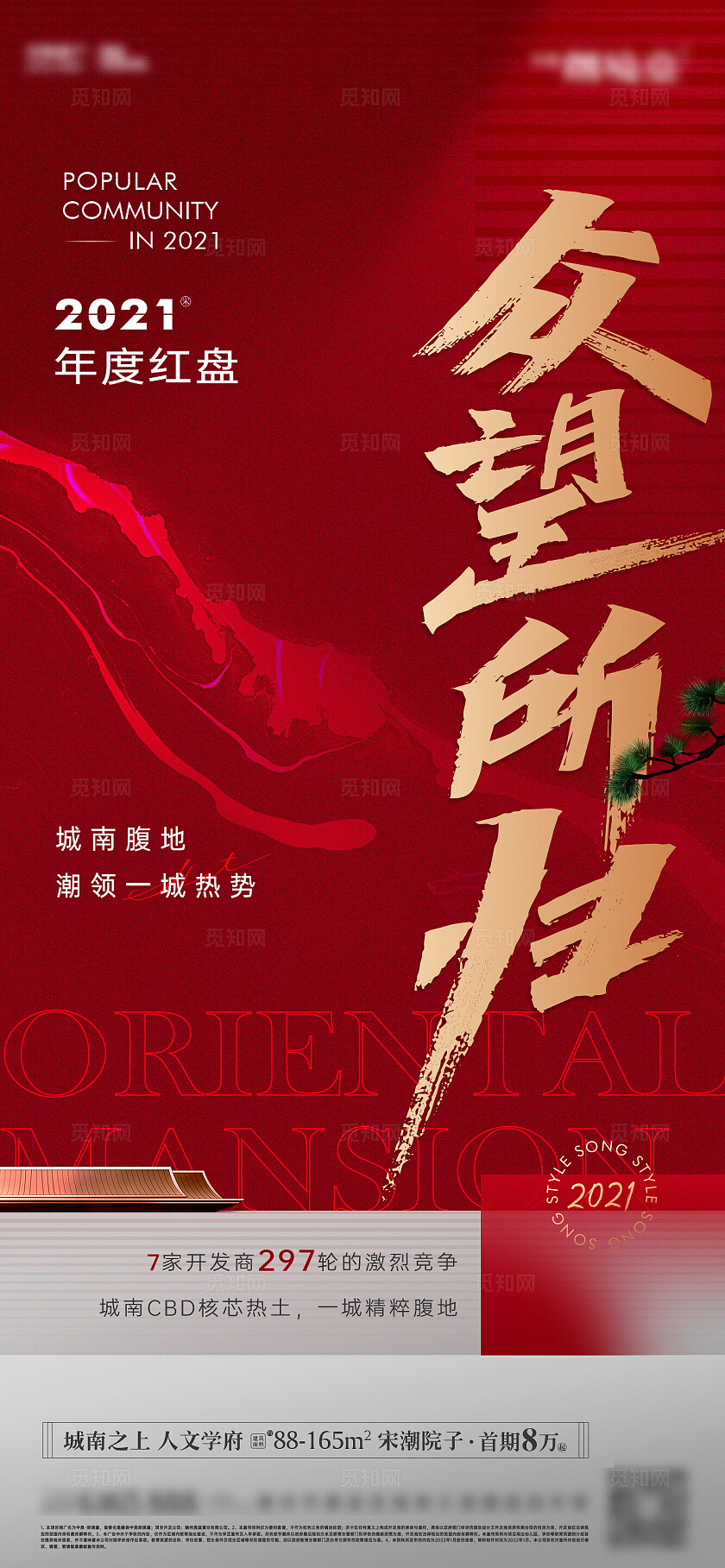 红色大气房地产年度盘点热销海报