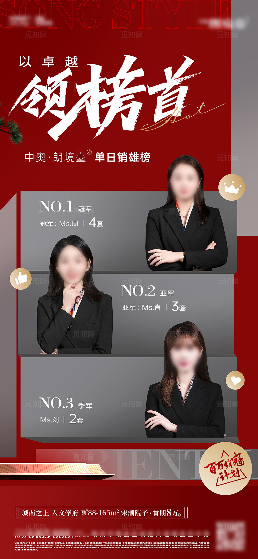 房地产单日销冠当日销雄榜