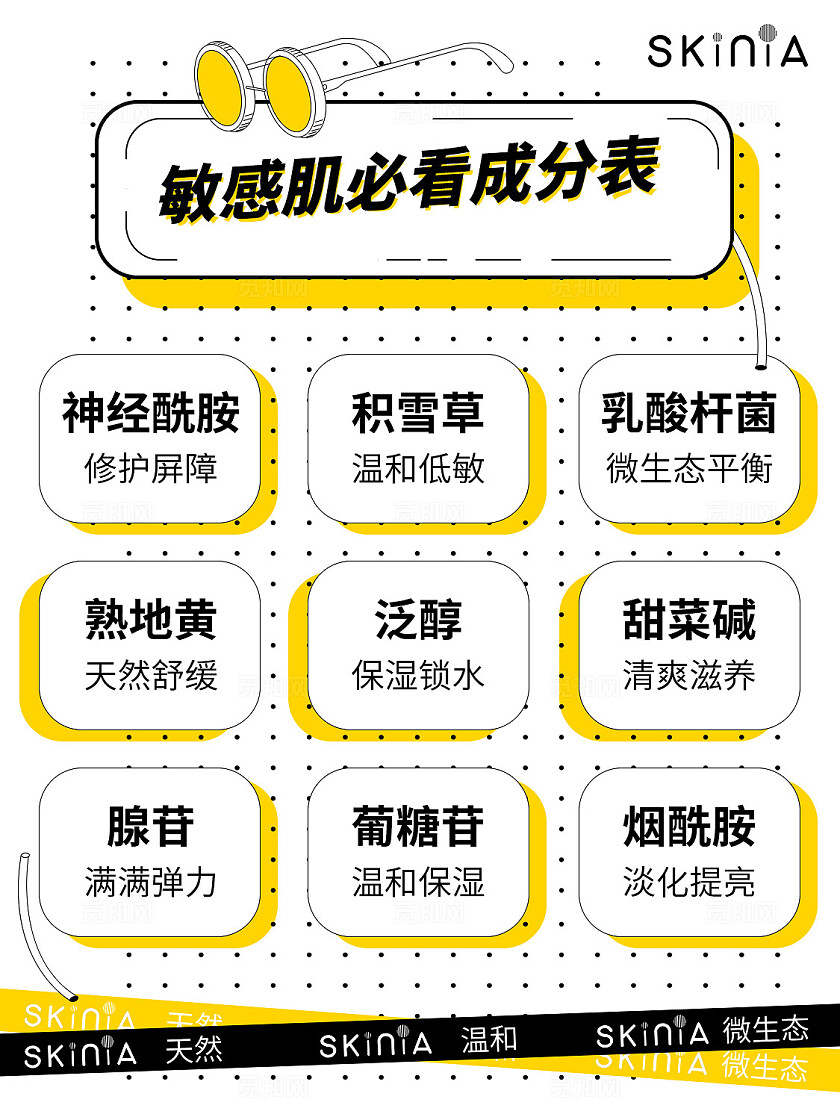 小红书配图美妆护肤知识科普成分功效版式排版海报