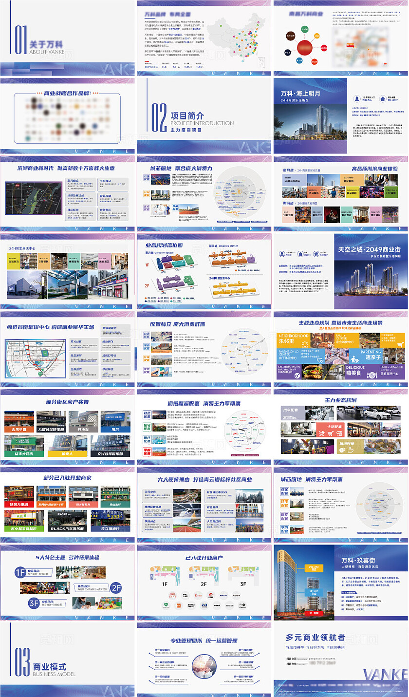 简约蓝色房地产地产介绍内页画册