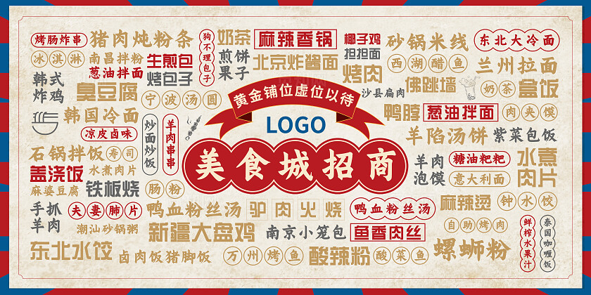 复古风美食城招商展板美食城展板