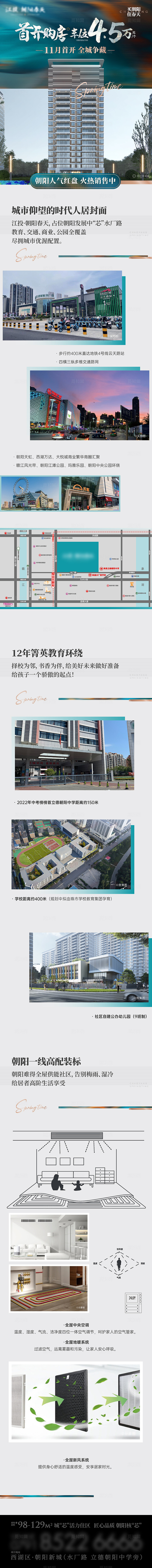 房地产地产发朋友圈图片设计