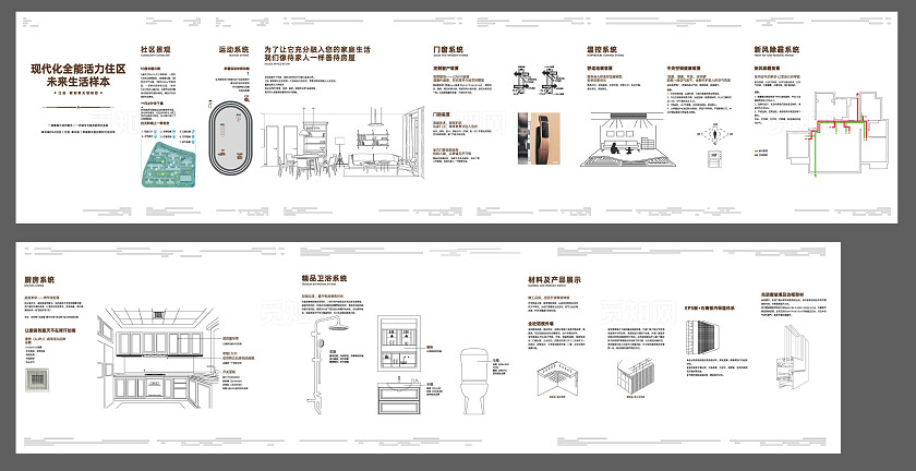 房地产现代化全能活力住区未来生活样本